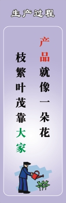 生产过程宣传标语